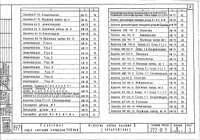 Состав фльбома. Типовой проект 272-11-5Альбом 2 Альбом ж.б. изделий заводского изготовления. Часть 1