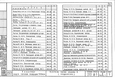 Состав фльбома. Типовой проект 272-11-5Альбом 2 Альбом ж.б. изделий заводского изготовления. Часть 1