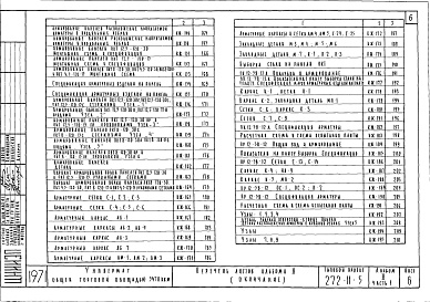 Состав фльбома. Типовой проект 272-11-5Альбом 2 Альбом ж.б. изделий заводского изготовления. Часть 1