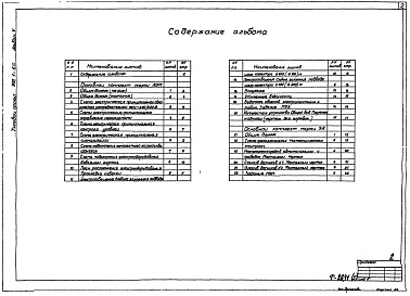 Состав фльбома. Типовой проект 902-1-64.84 Альбом 5 Электрооборудование, автоматизация и технологический контроль. Чертежи монтажной зоны (из ТП 902-1-60)   