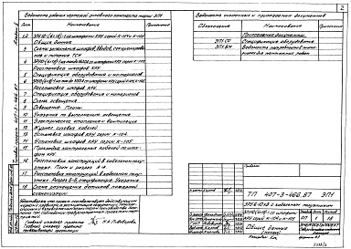 Состав фльбома. Типовой проект 407-3-466.87Альбом 2 Электротехнические чертежи.Строительные чертежи.Сантехнические чертежи