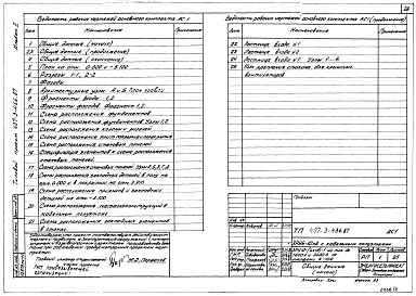 Состав фльбома. Типовой проект 407-3-466.87Альбом 2 Электротехнические чертежи.Строительные чертежи.Сантехнические чертежи