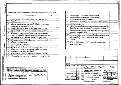 Состав фльбома. Типовой проект 407-3-466.87Альбом 2 Электротехнические чертежи.Строительные чертежи.Сантехнические чертежи