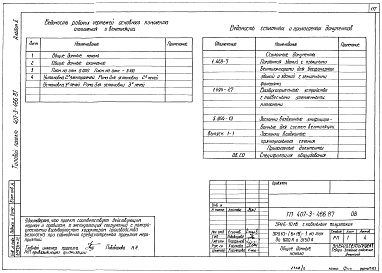 Состав фльбома. Типовой проект 407-3-466.87Альбом 2 Электротехнические чертежи.Строительные чертежи.Сантехнические чертежи