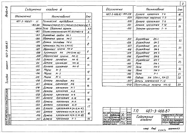 Состав фльбома. Типовой проект 407-3-466.87Альбом 3 Строительные изделия