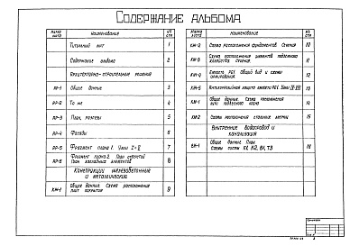 Состав фльбома. Типовой проект 902-2-385.85Альбом 3 Архитектурно-строительные решения. Конструкции железобетонные и металлические. Внутренние водопровод и канализация (из ТП 902-2-384.85)  