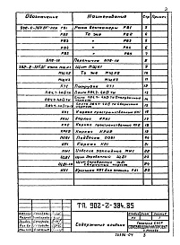 Состав фльбома. Типовой проект 902-2-385.85Альбом 4 Строительные изделия (из ТП 902-2-384.85)  