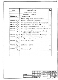 Состав фльбома. Типовой проект 902-2-384.85 Альбом 5 Задание заводу изготовителю на электротехнические щиты