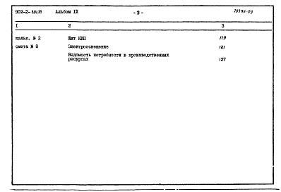 Состав фльбома. Типовой проект 902-2-384.85Альбом 9 Сметы