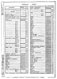 Состав фльбома. Типовой проект 902-2-347 Альбом 6 Нестандартизированное оборудование. Илосос Часть 1