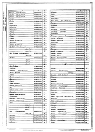 Состав фльбома. Типовой проект 902-2-347 Альбом 6 Нестандартизированное оборудование. Илосос Часть 1