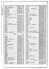 Состав фльбома. Типовой проект 902-2-347 Альбом 6 Нестандартизированное оборудование. Илосос Часть 1