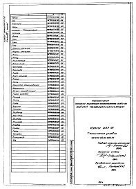 Состав фльбома. Типовой проект 902-2-347 Альбом 6 Нестандартизированное оборудование. Илосос Часть 1