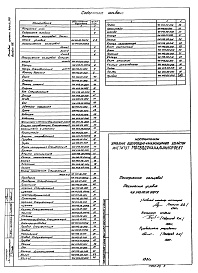 Состав фльбома. Типовой проект 902-2-347 Альбом 8 Нестандартизированное оборудование. Токоприемник кольцевой (примененный из 902-2-346)