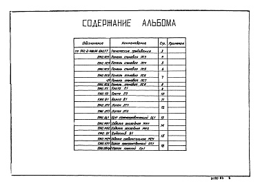 Состав фльбома. Типовой проект 902-2-400.86Альбом 3 Строительные изделия     