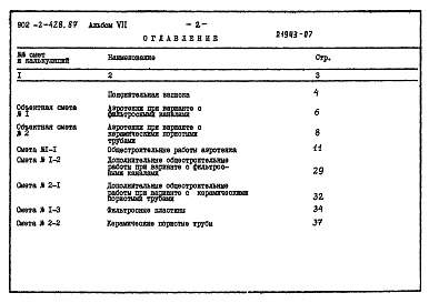 Состав фльбома. Типовой проект 902-2-428.87Альбом 7 Сметы     