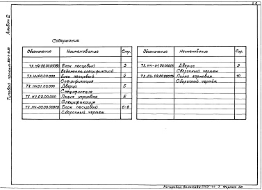 Состав фльбома. Типовой проект 806-2-33.89Альбом 2 Нестандартизированное оборудование