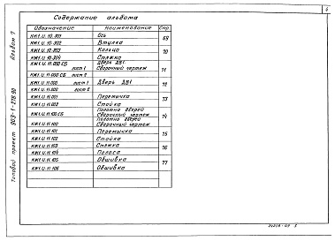 Состав фльбома. Типовой проект 903-1-278.90Альбом 7 Строительные изделия