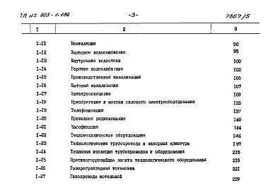 Состав фльбома. Типовой проект Альбом 5 Сметы