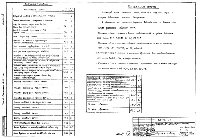 Состав фльбома. Типовой проект 903-1-135Альбом 1 Общие чертежи