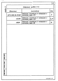 Состав фльбома. Типовой проект 407-3-589.90Альбом 5 Ведомости потребности в материалах     