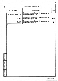 Состав фльбома. Типовой проект 407-3-585.90Альбом 5 Ведомости потребности в материалах     