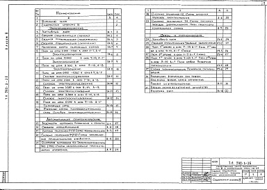 Состав фльбома. Типовой проект 282-3-36Альбом 3 Электротехнические чертежи