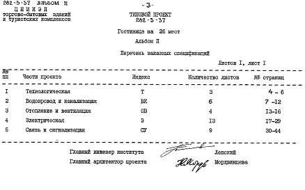 Состав фльбома. Типовой проект 282-5-37Альбом 2 Заказные спецификации