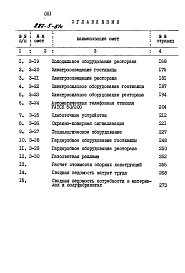 Состав фльбома. Типовой проект 282-5-51сАльбом 3 Сметы части 1, 2