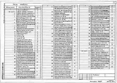 Состав фльбома. Типовой проект 701-2-31с.86Альбом 2 Конструкции железобетонные, конструкции металлические