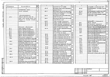 Состав фльбома. Типовой проект 701-2-31с.86Альбом 3 Холодоснабжение, отопление и вентиляция, водоснабжение и канализация