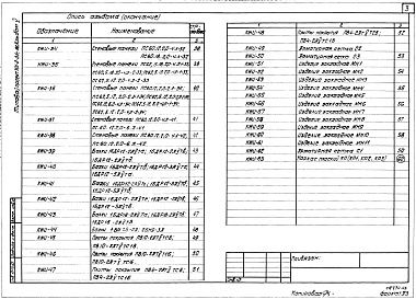 Состав фльбома. Типовой проект 701-2-31с.86Альбом 5 Строительные изделия