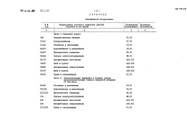 Состав фльбома. Типовой проект 701-2-31с.86Альбом 6 Спецификации оборудования