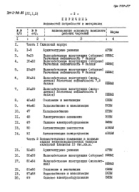 Состав фльбома. Типовой проект 701-2-31с.86Альбом 7 Ведомости потребности в материалах