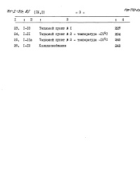 Состав фльбома. Типовой проект 701-2-31с.86Альбом 9-1 Сметы Часть 1