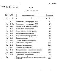 Состав фльбома. Типовой проект 701-2-31с.86Альбом 9-2 Сметы. Часть 2