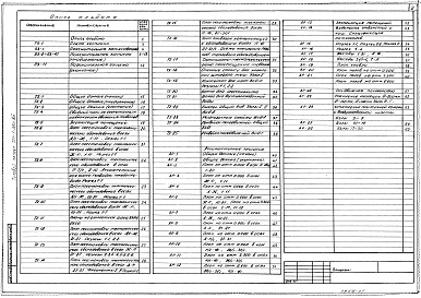 Состав фльбома. Типовой проект 701-1-38с.85Альбом 1 Технологические и архитектурные решения