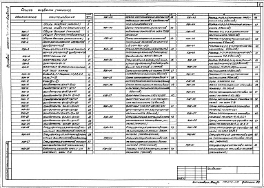 Состав фльбома. Типовой проект 701-1-38с.85Альбом 2 Конструкции железобетонные и металлические