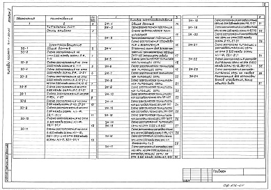 Состав фльбома. Типовой проект 701-1-38с.85Альбом 4 Электроосвещение и силовое электрооборудование