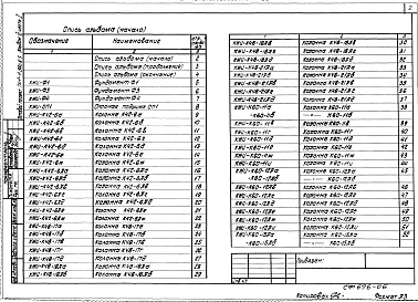 Состав фльбома. Типовой проект 701-1-38с.85Альбом 6 Строительные изделия части 1, 2