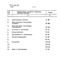 Состав фльбома. Типовой проект 701-1-38с.85Альбом 9 Ведомости потребности в материалах