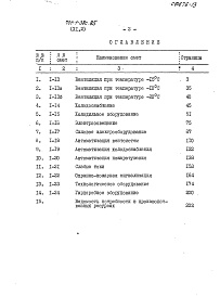 Состав фльбома. Типовой проект 701-1-38с.85Альбом 11 Сметы