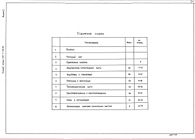 Состав фльбома. Типовой проект 284-4-108.85Альбом 1 Архитектурно-строительные, сантехнические  и электролтехнические чертежи. Связь и сигнализация. Автоматизация сантехнических систем