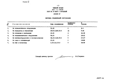 Состав фльбома. Типовой проект 284-4-108.85Альбом 4 Спецификации оборудования