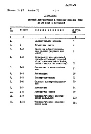 Состав фльбома. Типовой проект 284-4-108.85Альбом 6 Сметы