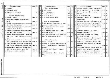 Состав фльбома. Типовой проект 284-4-111м.86Альбом 4 Электрооборудование и электроосвещение. Связь и сигнализация. Автоматизация сантехсистем и технологических процессов