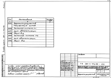 Состав фльбома. Типовой проект 284-4-111м.86Альбом 5 Чертежи задания заводу-изготовителю