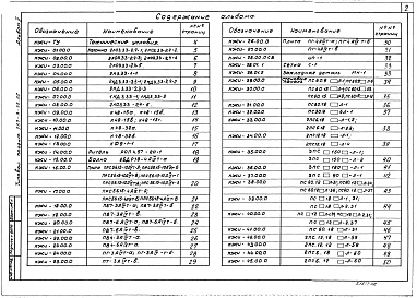 Состав фльбома. Типовой проект 282-3-52.86Альбом 2 Изделия заводского изготовления