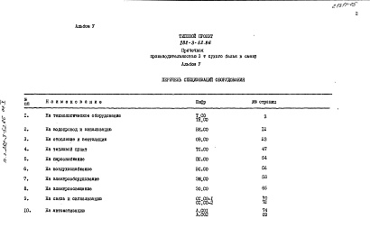 Состав фльбома. Типовой проект 282-3-52.86Альбом 5 Спецификации оборудования