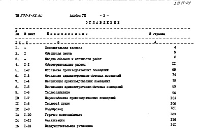 Состав фльбома. Типовой проект 282-3-52.86Альбом 7 Сметы